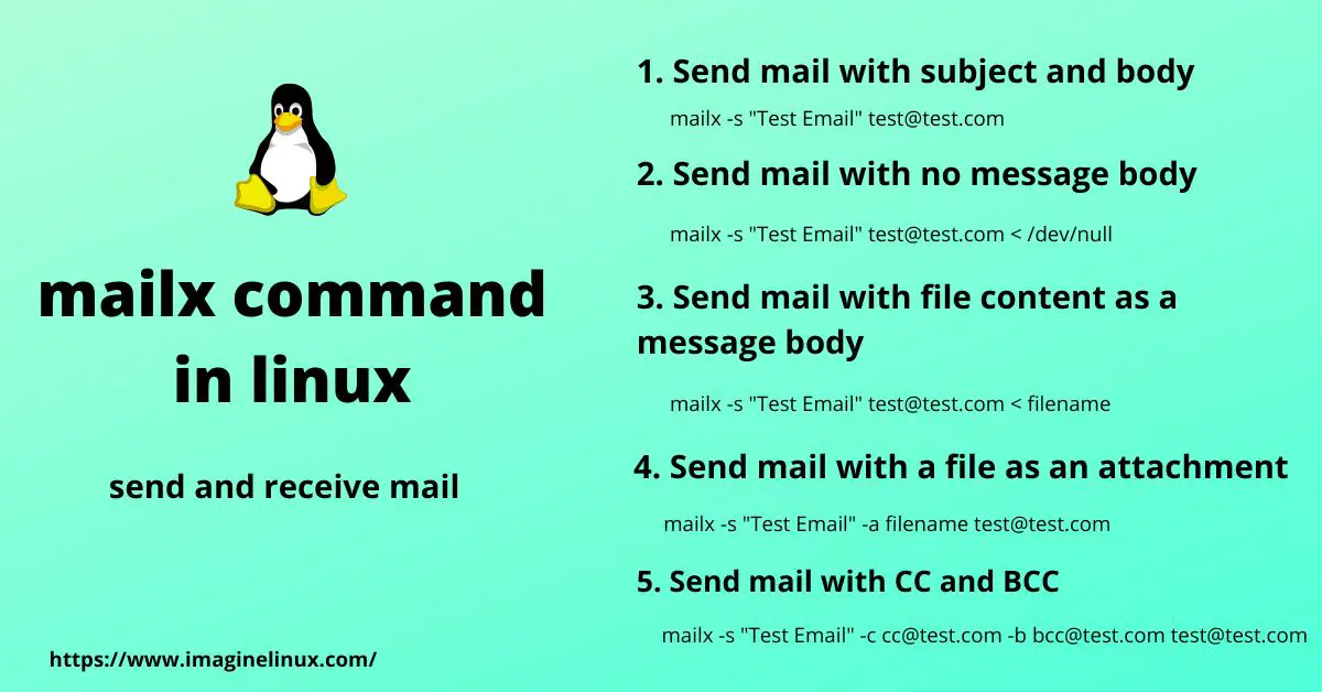 mailx command in linux