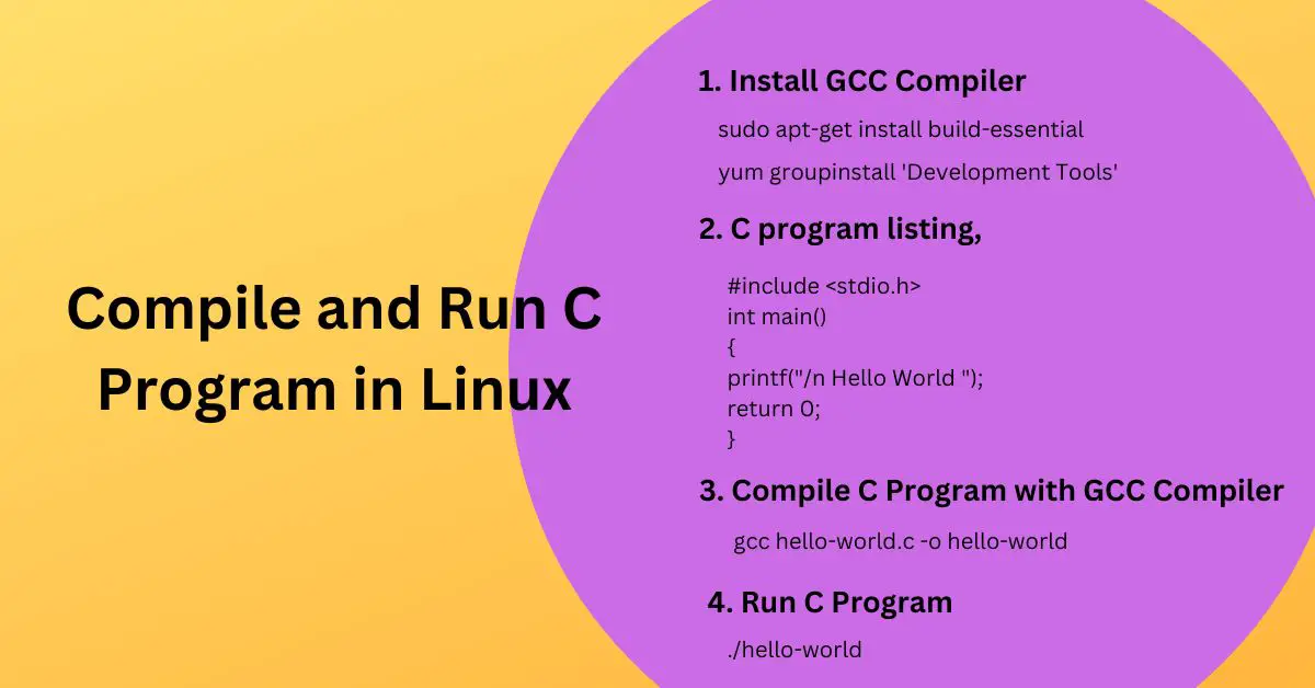 Compile and Run C Program in Linux