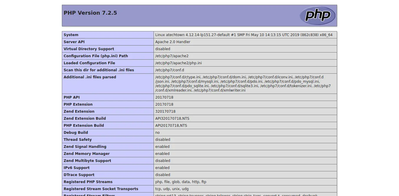 Apache and PHP on OpenSUSE 15.1