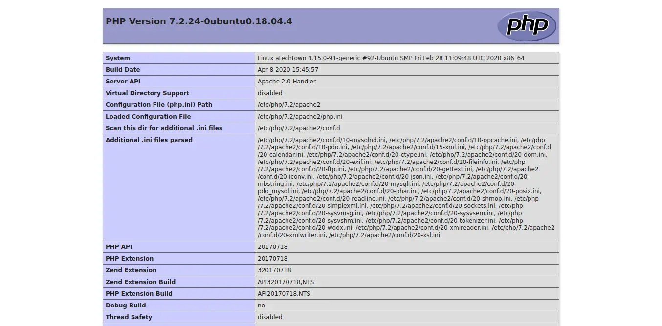 Apache and PHP working