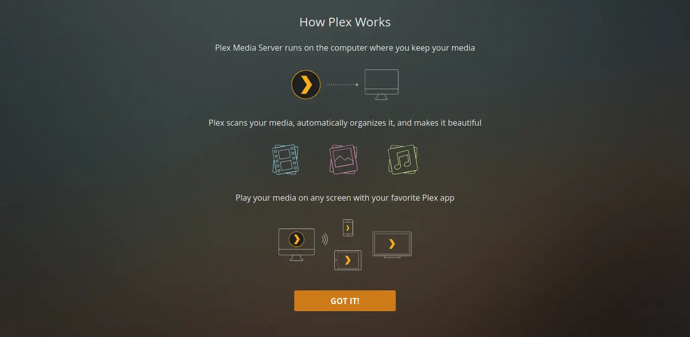 How Plex works screen