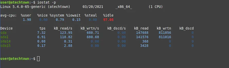 Block output