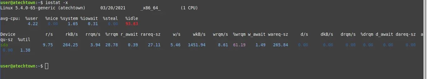 Using the iostat command