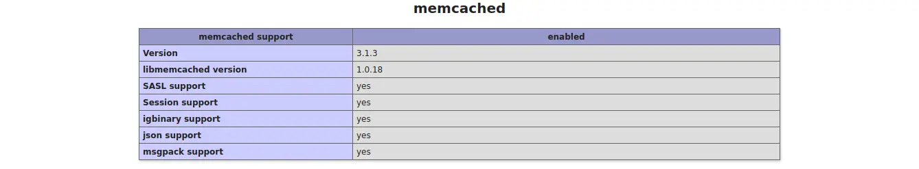 Memcached working on Debian 10