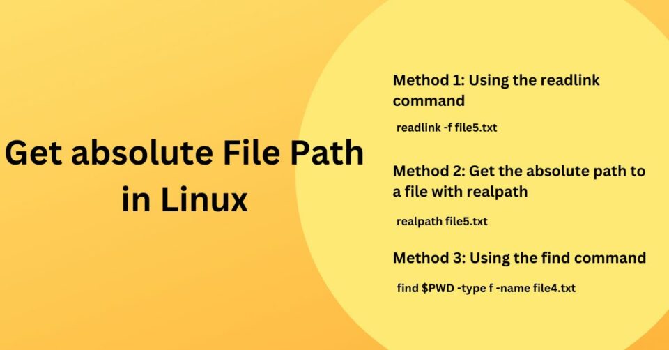 How To Get Absolute File Path In Linux ImagineLinux
