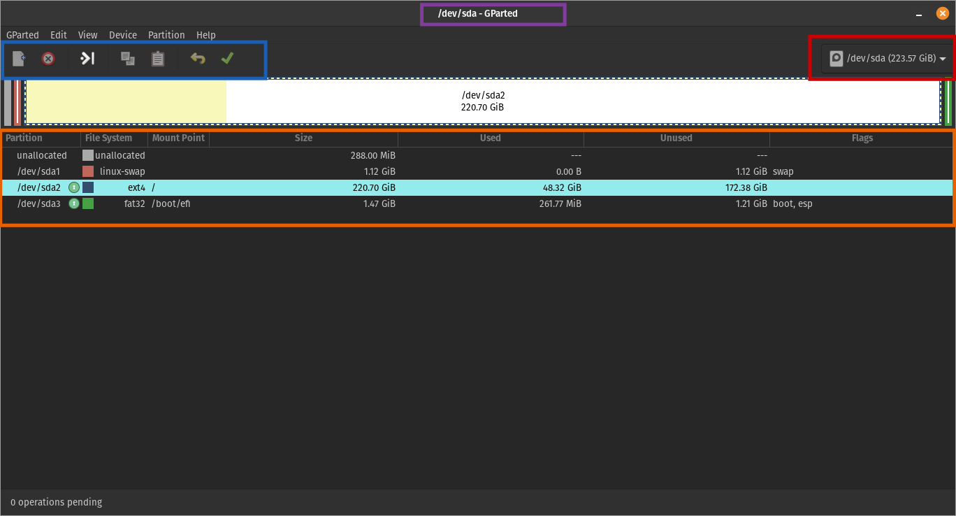 Install and Use GParted on Ubuntu - The Interface